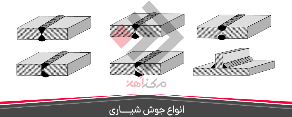 انواع جوش شیاری