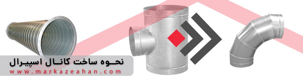 کانال های اسپیرال گالوانیزه